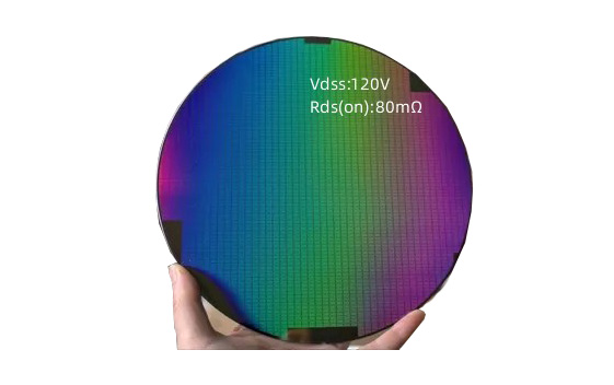 車規(guī)級SiC晶圓（wafer）
